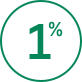 one percent image