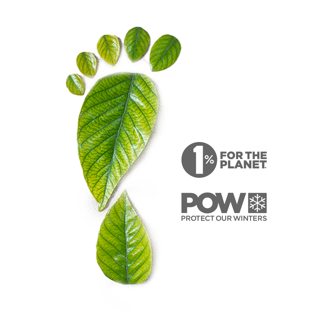 Collaborating for the greater good